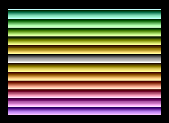 Reverse Rainbow 2b by BAtari